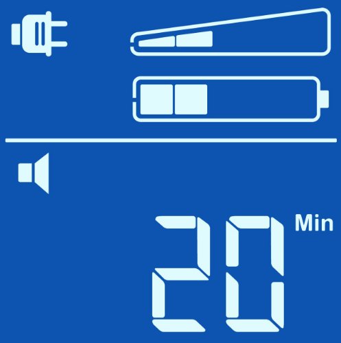 APC Back UPS PRO USV 900VA – BR900G-GR – inkl. 150.000 Euro Geräteschutzversicherung (5-Schuko, Stromsparfunktion, Multifunktionsdisplay) - 4