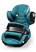 Produktbild kiddy 41543PF034 Autositz Phoenixfix 3 010 Ocean Patrol, blau