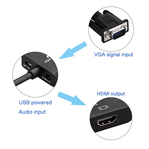 VGA auf HDMI Konverter AMALINK VGA zu HDMI Konverter Adapter mit 3,5 mm Audio für Computer Pcs - 3