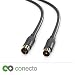 Produktbild conecto HQ TV Antennenkabel Anschlusskabel - für DVB-C, DVB-T/T2 - 4K UHD 1080p FULL HD HDTV 3D - (Koaxialkabel, TV-Stecker - TV-Buchse, doppelte Schirmung, vergoldete Stecker) schwarz 2,0m