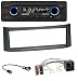 Produktbild caraudio24 Blaupunkt Doha 112 BT AUX MP3 CD Bluetooth USB Autoradio für Smart Roadster (452)