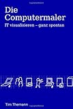 Image de Die Computermaler: IT visualisieren - ganz spontan