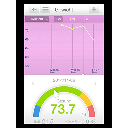 Ultratec Personenwaage Helping Hands für die ganze Familie, Smart Body Fat Scale, inklusive App - 6