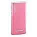 Ambrane P-1313 13000mAH Power Bank (Pink) RS.1299.00