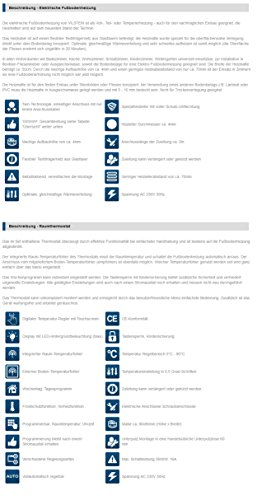 VILSTEIN© Elektrische Fußbodenheizung (1,5m² – 3m lang / 0,5m breit) Elektro Fußboden-Heizmatte 150W/m² für Fliesen-boden Fußboden-Heizsystem Elektrisch inkl. Thermostat TWIN Technologie Komplett-Set - 6