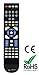 Price comparison product image RM-Series Replacement Remote Control for CYBERDINE 19796