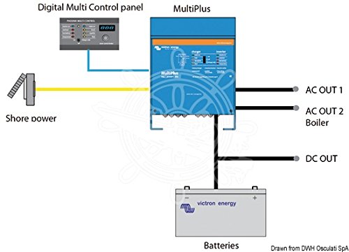 Preisvergleich Produktbild Victron Kombigerät Multiplus 1200 W
