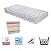 Produktbild Malie Matratze PAVONIS Comfortflex® Schaum + Viskoschaum 100 x 200 cm medium