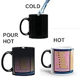 Family Shoping Birthday Gifts for Brother, New Year Gifts Colourfull Bro Qutoes Coffee Magic Mug -320ml Brother Coffee Magic Mugs
