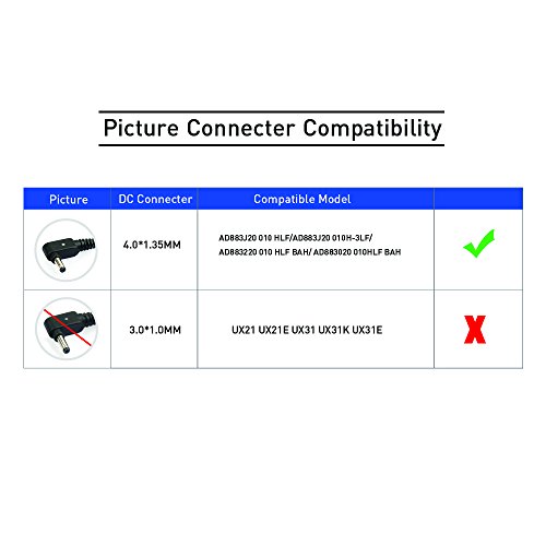KFD 45W Netzteil Ladegerät Ladekabel für Asus ZenBook UX21A UX31A UX305 UX305F UX305FA UX305UA UX305LA UX32A BX21A BX31A Asus Vivobook F201E X200CA Q200E S200E X201E X202E F102BA X540LA X540SA S220 X102BA X200LA X200MA F200MA Asus EeeBook E402MA E402S E402SA Taichi 21 31 AC Adapter -19V 2,37A - 2