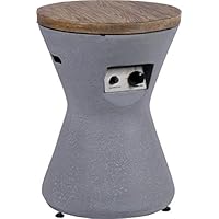 Feuerstellen | Amazon.de