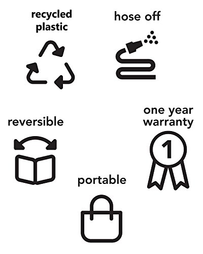 Fab Habitat Reversible , Innen- / Außenwitterungsbeständig Bodenmatte / Teppich – San Juan in Dark Blue (90 cm x 150 cm) - 3