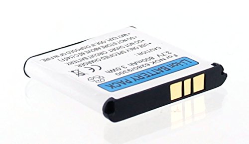 Preisvergleich Produktbild Handy-Akku kompatibel mit Nokia RM – 78