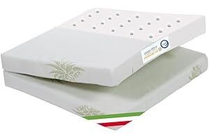 Kiby® Materasso per Lettino da Campeggio 7CM (Certificato OEKO-TEX® & CERTIPUR™) in Aloe Vera, Pieghevole