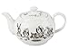 Produktbild Creative Tops Alice In Wonderland Victoria and Albert Museum Mini China Teapot