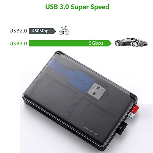 USB 3.0 Super-Speed Kartenleser 8-in-1 für SDXC,SD,MMC,RS-MMC,SDHC,Micro SD,Micro SDXC,Micro SDHC Karten [Unterstützt UHS-I Karten] zwei TF/SD- schwarz-001 - 3