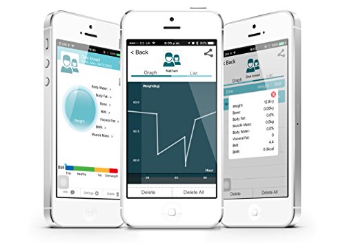Intelligente Waagen – Bluetooth Körperfett Analyser – 100% Zufriedenheit garantiert . Kompatibel mit Apple Health für iPhone & Android-Geräte. Überwachen Sie Ihren Gewichtsverlust und Ihre Fitbit Fortschritte mit Hilfe dieser digitalen Personenwaage - 5