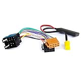 Lieferumfang: 1x Bluetooth Radioadapter (siehe Bild)