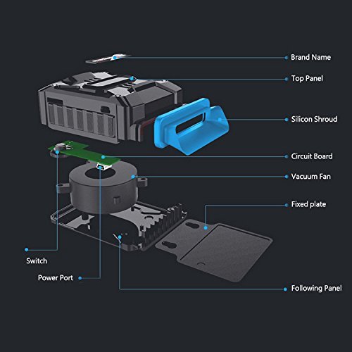 [Beste Laptop Kühler] RECESKY LPC-03 Air Extrahierung Laptop mit Vakuum-Lüfter – USB, Windsteuerung , leiser Betrieb, ultra-portable Heizkörper, CPU-Kühler, Lüfter-Kühlkörper für Notebook, Laptop - 4