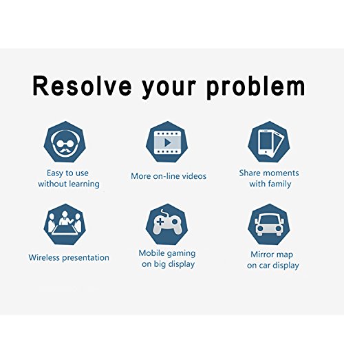 Sumch 1080p Streaming Wirless Kabelloser WIFI Dispaly TV Dongle HDMI Adapter EmpfÃ¤nger Miracast fÃ¼r Smartphones Tablet