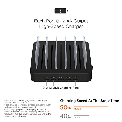 JZBRAIN USB Multi Ladestation fÃ¼r mehrere GerÃ¤te mit Schalter Handy und Tablet Ladestation 5 AnschlÃ¼sse 5 Ports USB - 40W 5V8A Dockingstation fÃ¼r Apple iPhone iPad Samsung Smartphones Handys Tablets, 5 kurze Kabel Inklusive, Schwarz