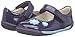 Clarks Unisex Babies’ softly Jam FST First Shoes - Sneakers Blue Size: 5.5 Child UK