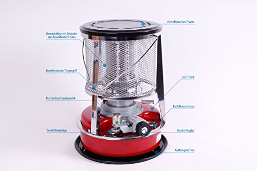 Petroleumheizung mit Löschautomatik – neues Modell !!! - 2