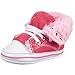 Playshoes Girls 121532 Baby Shoes