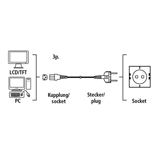 Hama Netzkabel für Kaltgeräte 2,5 m (Stromkabel für PC, Monitor, Drucker, PS3, angespritzte Schutzkontakt Stecker, 3 polig) Kaltgerätekabel schwarz - 3