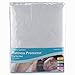 Luxury Quilted King Size Mattress Protector Size 152cm x 200cm