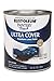 Price comparison product image Rustoleum 1 Quart Navy Blue Painters Touch Multi-Purpose Paint 1922-502