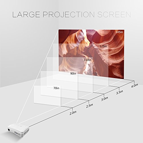 Video Projector, Crenova XPE680 720P Multimedia Projector, Home Theater Supports 1080P HD 5.8