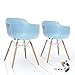 Produktbild 2er Set LTD83 Esszimmer Stühle Ice Blau Kunstoff Designer Schalenstuhl mit Buche Holz Beine Metallgestell Retro Vintage Modern Klassisch Esstisch Stuhl