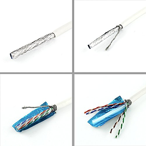 Verlegekabel Cat.6 100m SFTP dreifach geschirmt – steifes Kabel zum Anschluss an Netzwerkodsen und Patchpanel über LSA AWG23 - 2