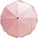 Playshoes Universal Sun Umbrella for Strollers (Rose)