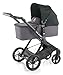 Jane Safety Mattress for Micro Carrycot