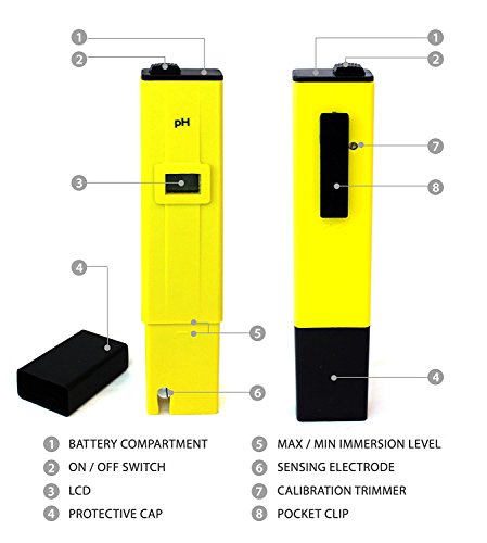 Hohe Genauigkeit Digital Pocket Größe pH-Meter Prüfvorrichtung für Trinkwasser + Tragbar Digital TDS Messer Wassertester Meter für Aquarium Pool Hydroponic, Schwimmbäder, 0-9990ppm, 2 in 1 - 3