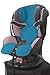 Produktbild Kuli-Muli 14786 Kindersitzauflage Climatic Gruppe 1, türkis