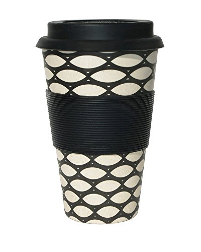 eCoffee Basketcase