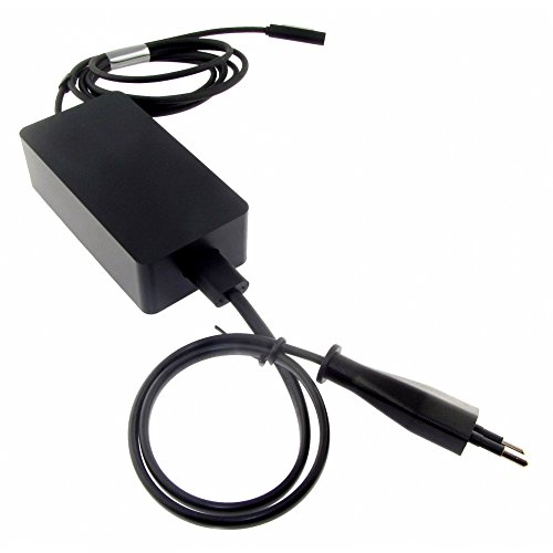 Netzteil, 12V, 3.6A für MICROSOFT Surface Pro 2 - 5