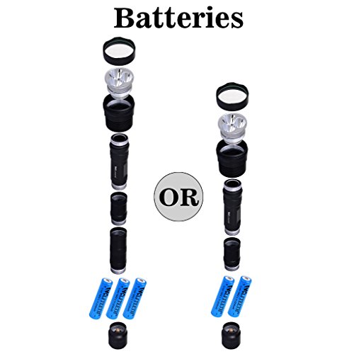 wolfteeth XM095 3 T6 LED Taschenlampe 2700 lm Taschenlampe Licht Leuchtweite 200 m für Wandern Camping - 5