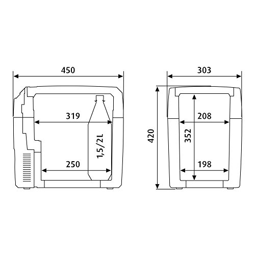 Dometic TROPICOOL TC 21 – Thermo-Elektrische Kühlbox mit 12/24 und 230 Volt Anschluss zum Anschluss im Zigarettenanzünder für PKW / LKW und für die Steckdose, Kühlen und Heiz-Funktion, tragbarer Mini-Kühlschrank, Fassungsvermögen 20 Liter, A++ - 3