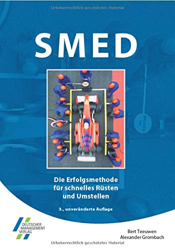 SMED - Die Erfolgsmethode für schnelles Rüsten und Umstellen