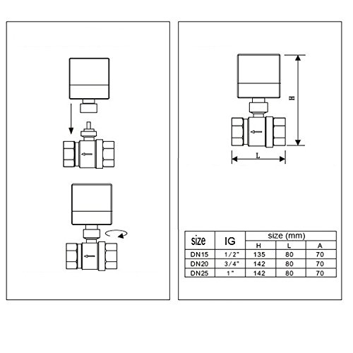 SPEED 2/3 Wage DN20/DN25 Zonenventil Kugelventil Absperrhahn AC 230V DN25 3 Wage - 7