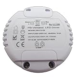 Maße:(Durchmesser x Tiefe) 73 x 27 mm