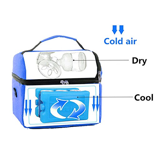 zooron Multifunktional Langlebige doppelte Dicke Ice Pack 600D Oxford Wasserdicht Isolierter 8L Großer wiederverwendbar Kühler Fresh Lunchpaket Frozen oder Warm Handtasche Tragetasche für Outdoor Arbeit, Reisen, Picknick, Camping, Wandern - 9