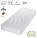 Produktbild Traumland AquaFlex® 16 Wellness Kaltschaummatratze - 7-Zonen-Matratze - Härtegrad H2 & H3 - ÖkoTex Rollmatratze (140 x 200 cm - 7-Zonen, H3)