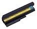 Produktbild Laptop Akku mit 8800mAh 10,8/11,1V für IBM ThinkPad R60 IBM ThinkPad R60e IBM ThinkPad T60 IBM ThinkPad T60p Lenovo ThinkPad R61 Lenovo ThinkPad R61e IBM ThinkPad T500 R500 W500 SL400 SL500 Lenovo 6465 647040Y6795 40Y6797 40Y6799 40Y7659 40Y7660 40Y7699 40Y7700 40Y7710 40Y7711 92P1104 92P1106 92P1109 92P1110 92P1114 92P1127 92P1128 92P1129 92P1130 92P1131 92P1132 92P1133 92P1137 92P1138 92P1139 92P1140 92P1141 92P1153 92P115