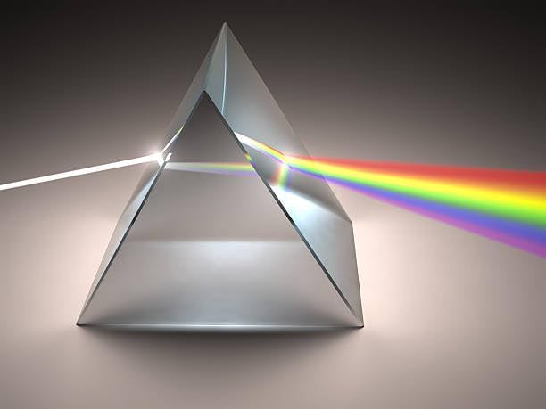Witeg Glass Prism 38 * 38 MM | Glass Prism | Pack of 1 | Equilateral Prism |