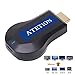 Price comparison product image [CE ROSH Certificated] Wireless HDMI Screen Mirror Dongle, ATETION® WiFi Display TV Dongle Receiver 1080P Easy Sharing Wireless streaming TV Stick For iOS / Android / Windows / Mac Devices To HDTV- Via Airplay Miracast DLNA Airmirror Agreement